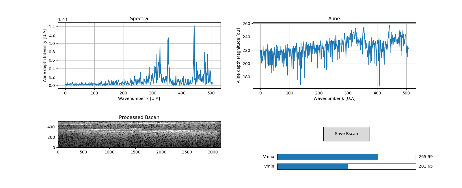 spectrum de-noising